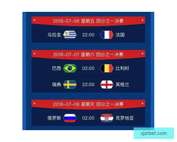 世界杯竞猜投注技巧全解析助你提升胜率赢取更多精彩回报